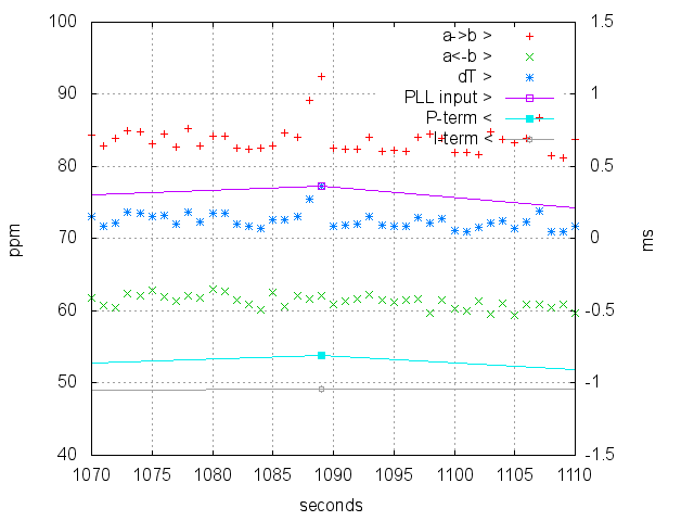 ../../_images/20140926_fig3.png